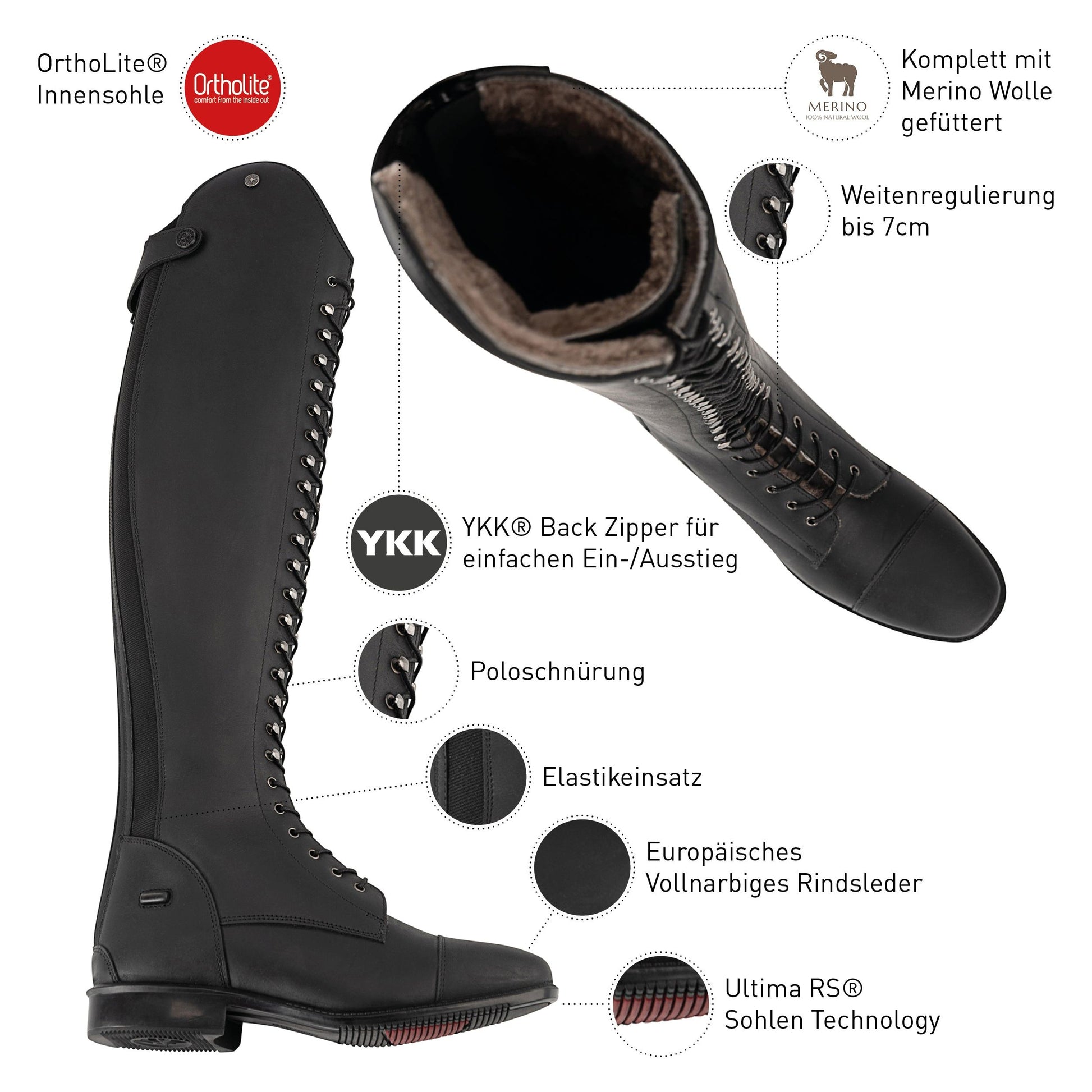 Suedwind_Footwear_Venado_Merino_info