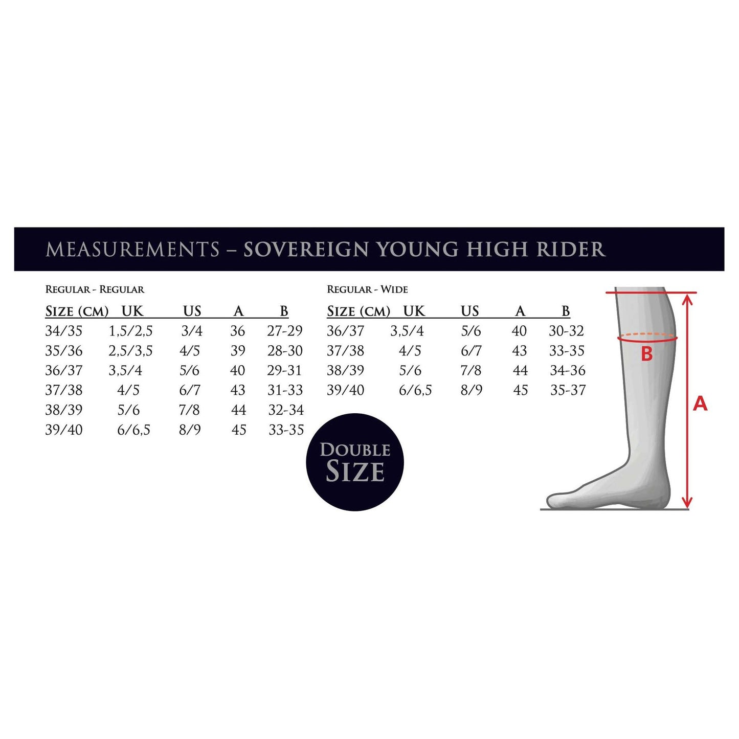Tabelle-Sovereign-Young