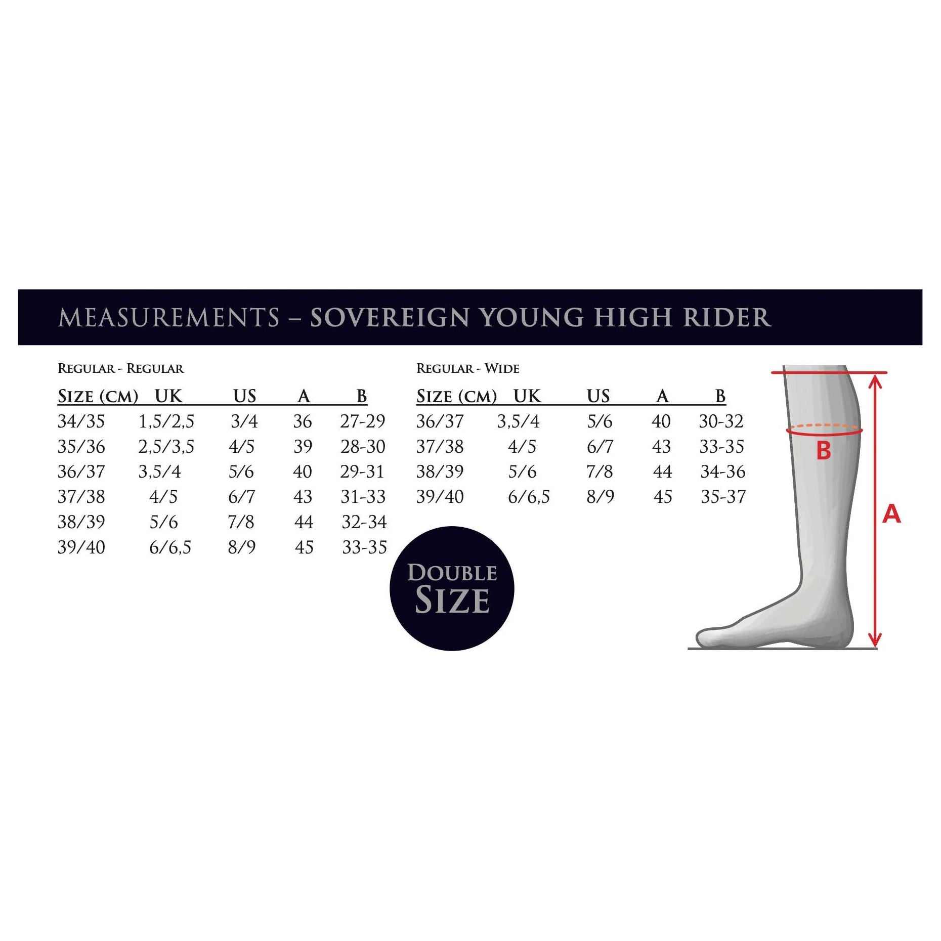Tabelle-Sovereign-Young