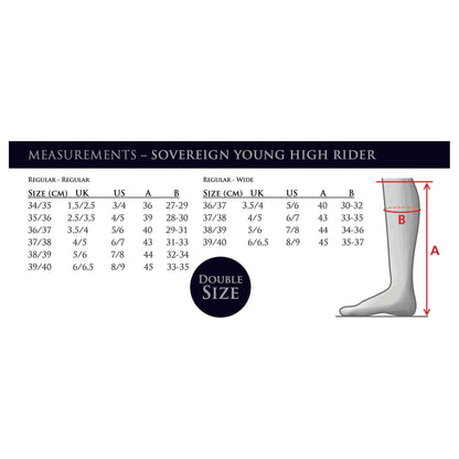 Tabelle-Sovereign-Young