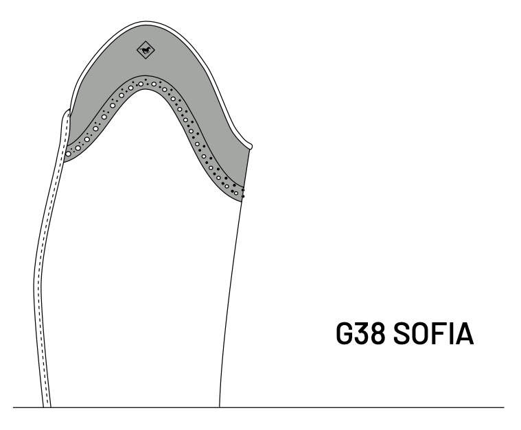 G38-Sofia
