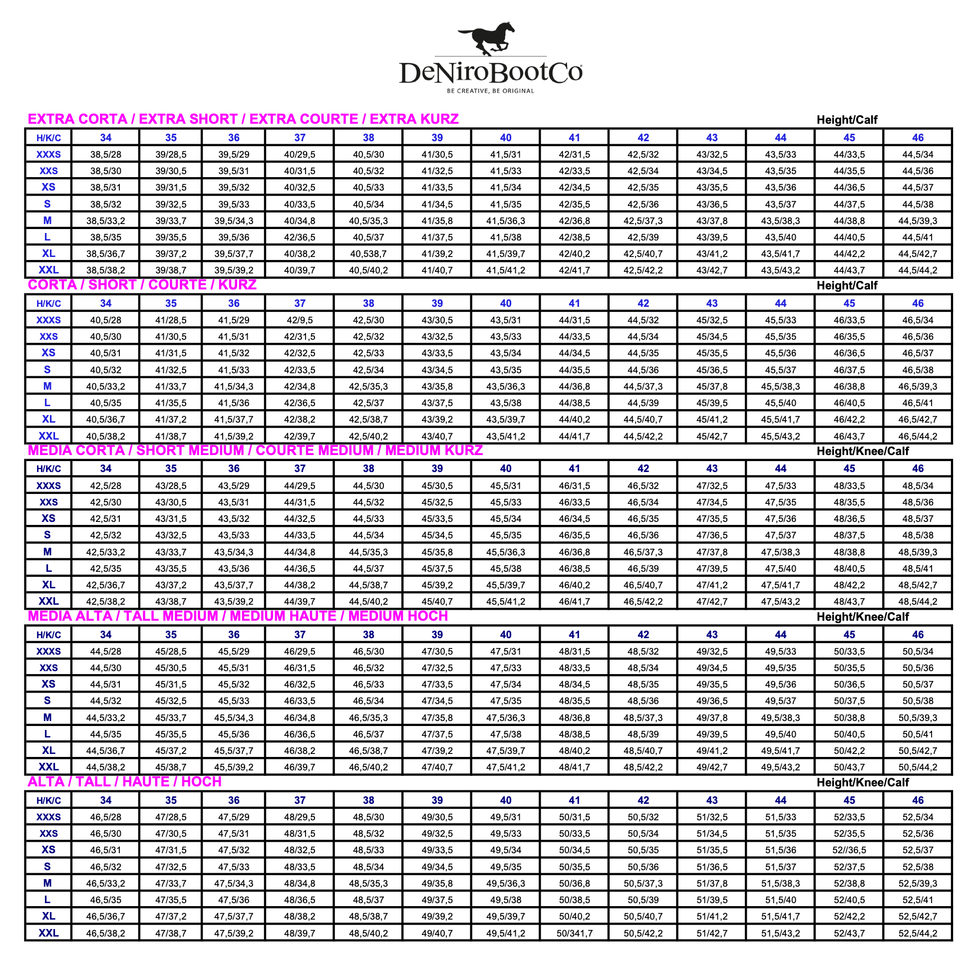 DeNiro-Tabelle-2024